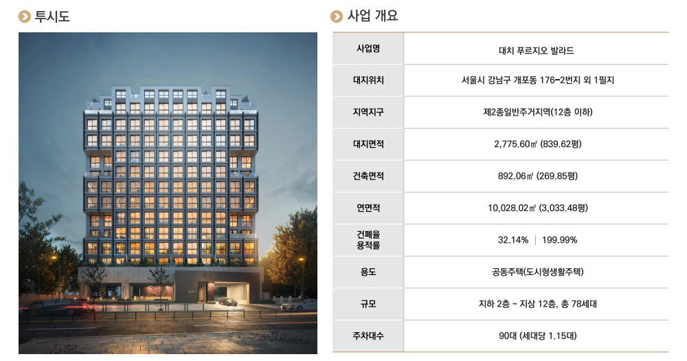 이미지명