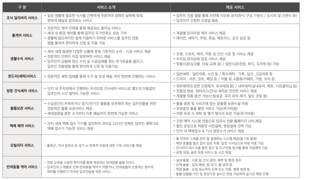 이미지명